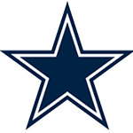 Dallas Cowboys