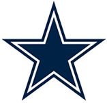 Dallas Cowboys